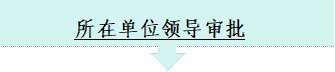 所在单位领导审批